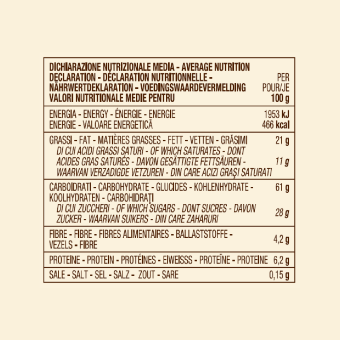 PISTACCHIO INFO 1